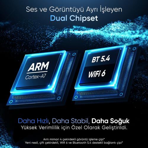 Drive-Fi Pro iPhone için Kablosuz CarPlay Adaptörü, Mobil Uygulama Desteği, 0.5 Saniye Düşük Gecikme, Otomatik Bağlantı, Arm - Cortex A7 İşlemci