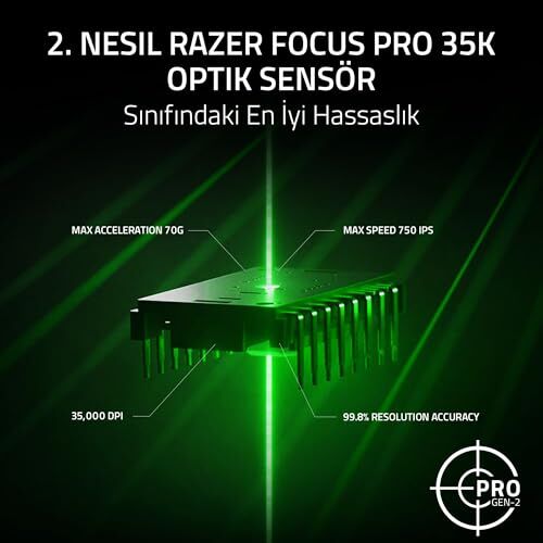 Basilisk V3 Pro 35K Phantom Green Edition kablosuz ergonomik RGB oyun mouse'u, 4 yönlü tekerlek, 35K Dpı sensör, 13 düğme