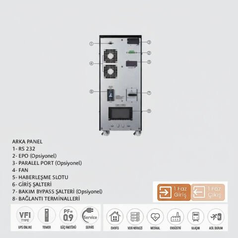 Çetinkaya 10 Kva On Line 1-1 Faz Ups Kesintisiz Güç Kaynağı Kule Tipi