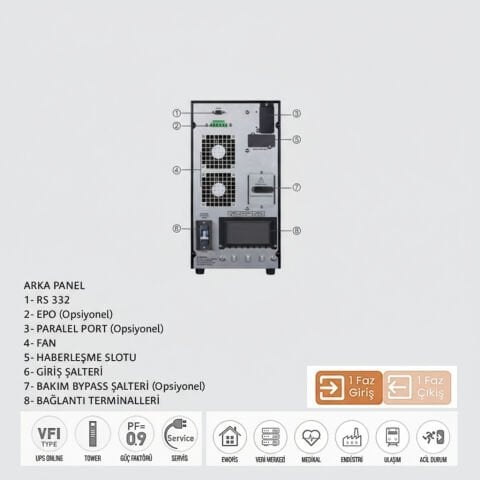 Çetinkaya 6 Kva On Line 1-1 Faz Ups Kesintisiz Güç Kaynağı Kule Tipi