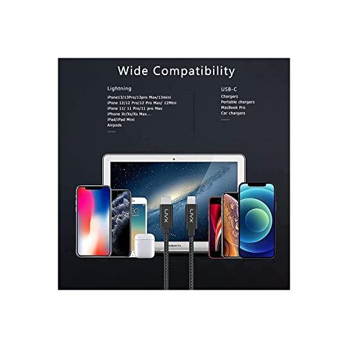 Horizontal 20W Type-C - Lightning iPhone iPad Hızlı Şarj ve Veri Kablosu Space Gray Brt 2 Metre