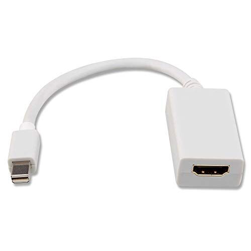 Q-Dp-Hdm Mini DP - HDMI A Çevirici