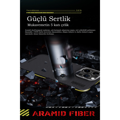 Joko Apple İphone 15 Pro Kılıf Aramid 600d Kevlar Karbon Fiber Magsafe Kapak - Sarı