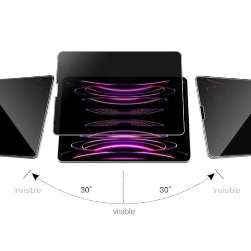 Xiaomi Redmi Pad 10.61 İnç ile Uyumlu Hayalet Ekran Koruyucu, Yandan Görünmeyen Anti-Spy Gizlilik (Privacy) Koruması, 9H Temperli Nano Kırılmaz Esnek Cam, Parlama ve Parmak İzi Önleyici