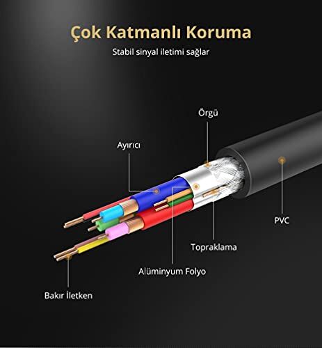 Displayport to Vga Görüntü Aktarma Kablosu 1.5 Metre