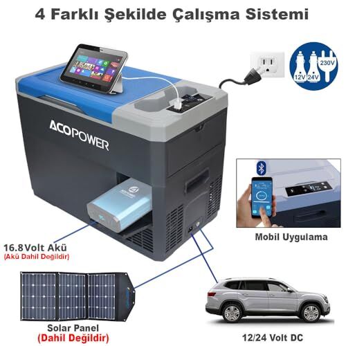 V28 12/24/220 V 28 L Kompresörlü Outdoor Oto Buzdolabı (Akü Dahil Değildir)