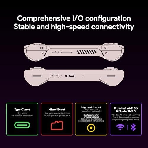 Pocket Aır Mini Android El Oyun Konsolu - 4.2 inç HD 4:3 Retro Oyun Ekranı, Mtk G99 Sekiz Çekirdekli, Hall Etkisi Joystick ve Tetikleyiciler, Taşınabilir Oyun Cihazı (Retro Beyaz, 3G+64G)