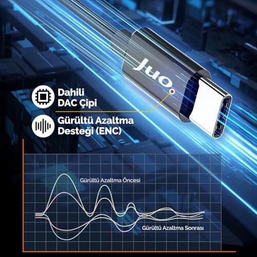 Type-C Mikrofonlu Kablolu Kulak İçi Kulaklık, Dac Çip Destekli Enc Gürültü Engelleme