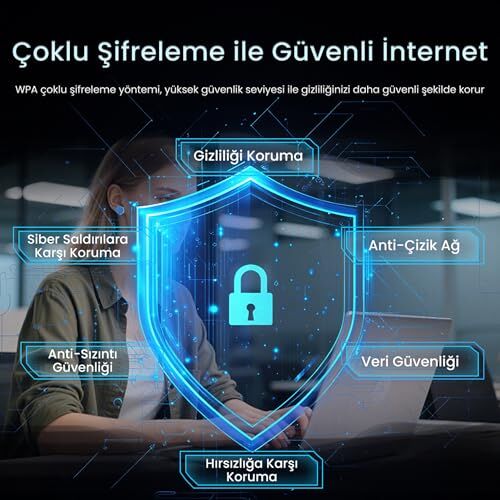 AX1800 Wi-Fi 6 Alıcı ve Bluetooth 5.2 Adaptör, 5DB Dual Anten PCIe WiFi Ağ Kartı