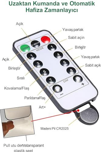 5 Metre Renkli 50LED LED Işıklar, 8 Mod RGB, USB Çok Renkli Peri Dize Işıkları