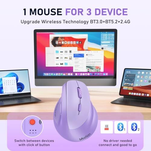 Ergonomik Kablosuz Dikey Fare, RGB Arkadan Aydınlatmalı, Şarj Edilebilir, Bluetooth (5.2 + 3.0) ve USB-A USB-C Adaptörlü, 4 Ayarlanabilir Dpı, Mac/Windows/Andriod/PC/Tablet/iPad Uyumlu