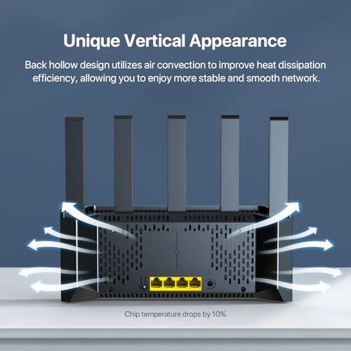 AX1500 Wlan Yönlendirici 6, Çift Bantlı, 4XGE, Vpn Yönlendirici, Erişim Noktası Modu, IPv6, WPA3 (RX2L Pro)