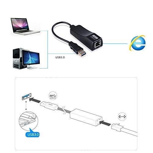 CF13 USB 2.0 Ethernet Lan Ağ Adaptörü, RJ45 Çevirici
