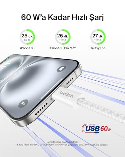 2'li Örgülü USB-C - USB-C Kablo, 1,5 m, 60 W, Yumuşak, Esnek ve Hızlı Şarj Kablosu, iPhone 17 ve 16 Serisi, Galaxy S25, Pixel 10, iPad Pro ve Daha Fazlasıyla Uyumlu, Beyaz