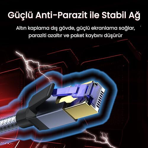 CAT8 40Gbps Gigabit Ftp 2000Mhz RJ45 Ethernet Ağ Kablosu, 5 Metre